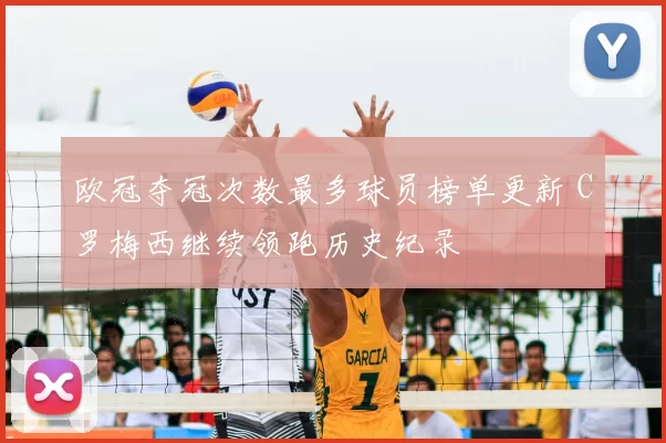 欧冠夺冠次数最多球员榜单更新 C罗梅西继续领跑历史纪录